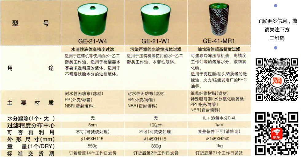 ÈÕ±¾Â˹ý¹¤ÒµÖêʽ»áÉçÂËÓÍÆ÷